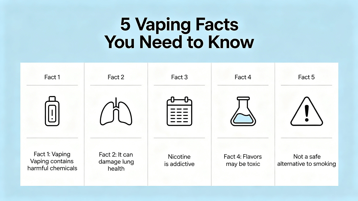 5 Vaping Facts You Need to Know
